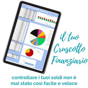 Il tuo Cruscotto Finanziario